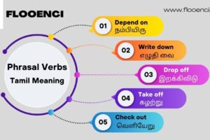 Phrasal-Verbs