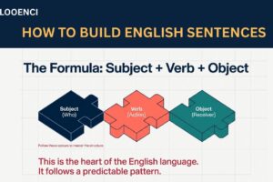 HOW TO BUILD ENGLISH SENTENCES