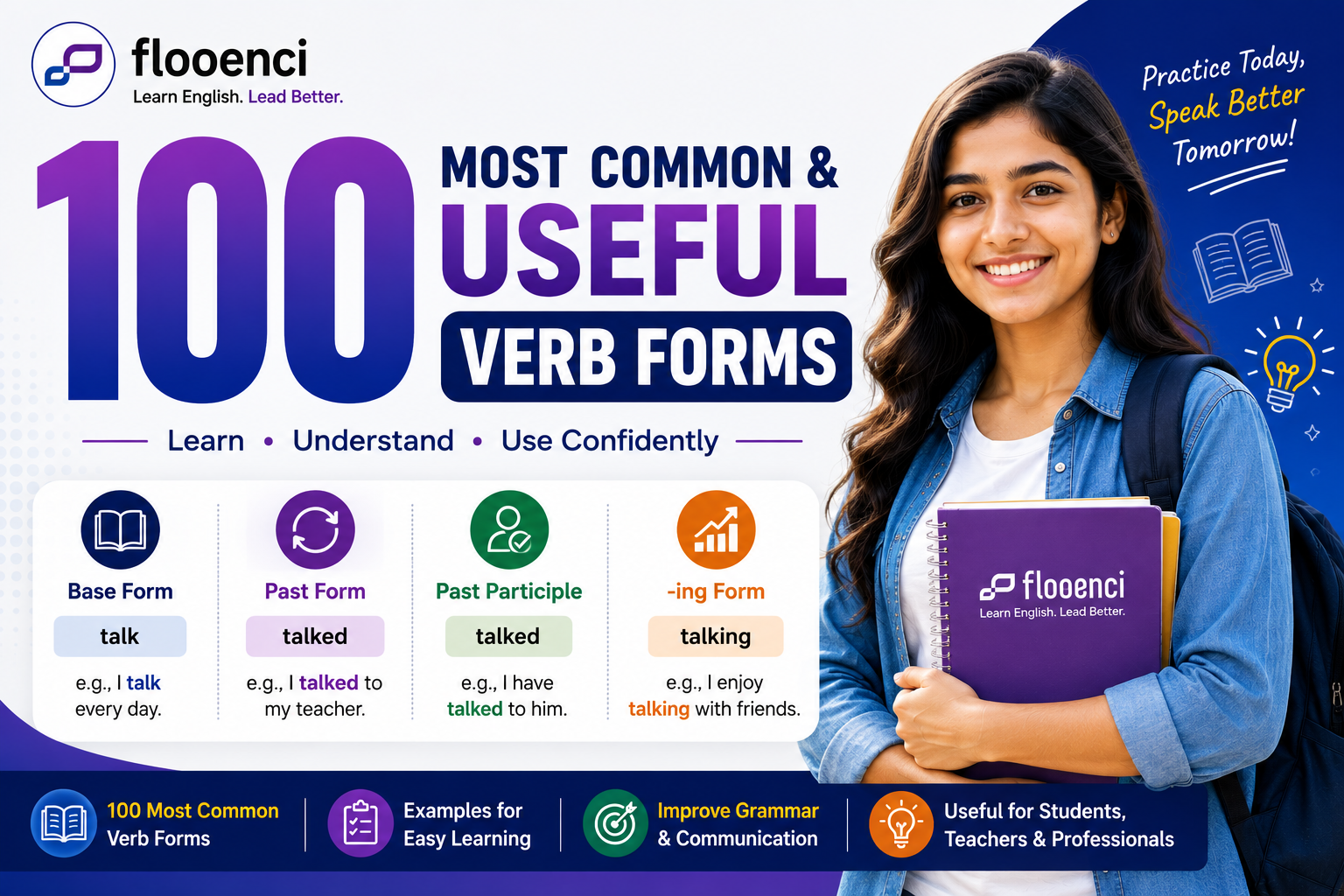 100 Most Common Verb Forms