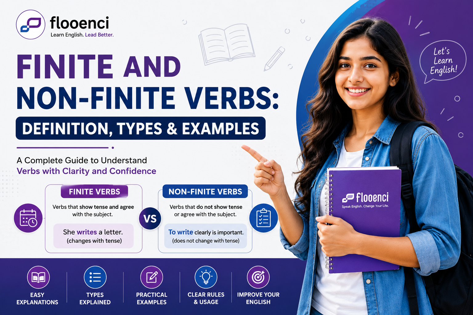 Finite and Non-finite Verbs